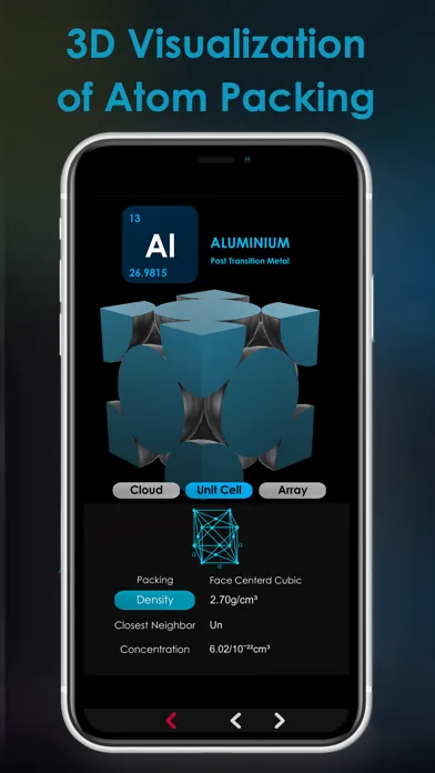 EleMend- 3D Periodic Table應用截圖