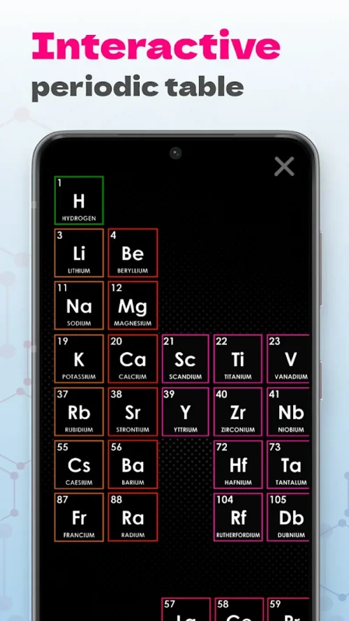 Unreal Chemist - Chemistry Lab-screenshot-3