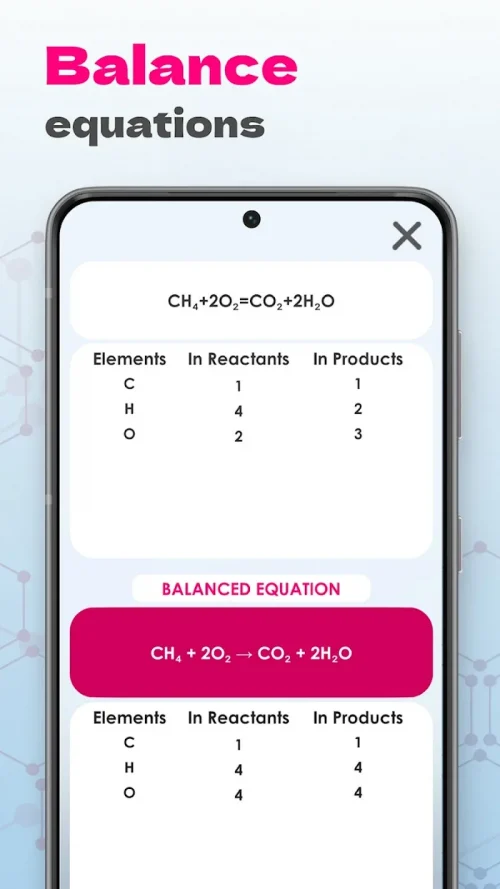 Unreal Chemist - Chemistry Lab-screenshot-5