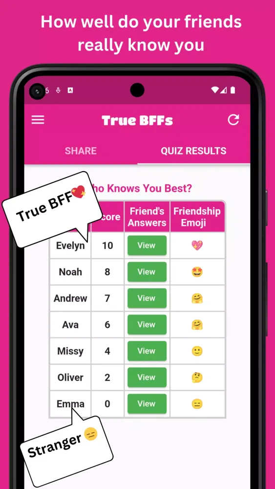 BFF Test - Friendship Test Ekran Görüntüleri