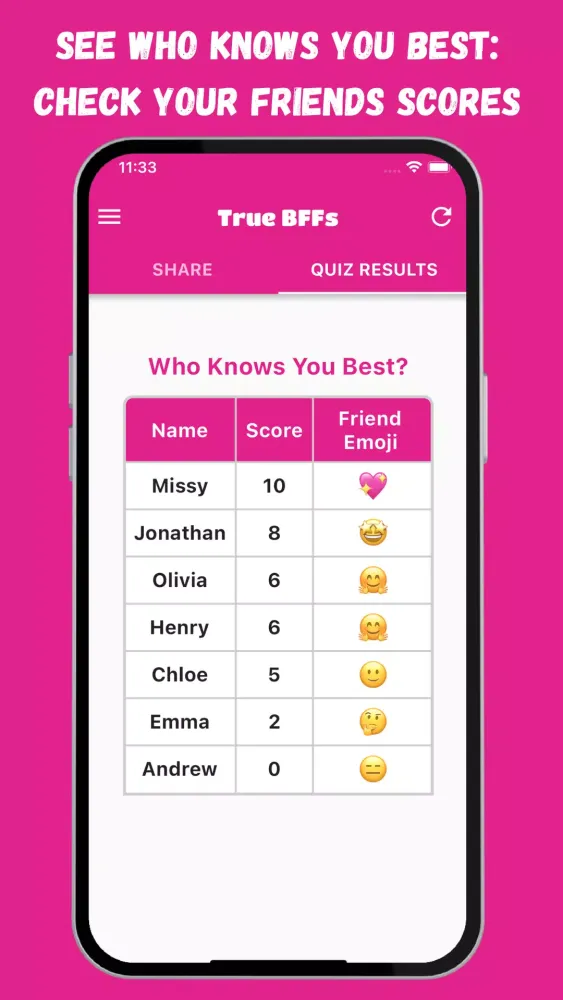 BFF Test - Friendship Test Ekran Görüntüleri