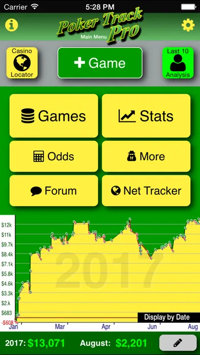 Ảnh chụp màn hình của Poker Track Pro – Game Tracker