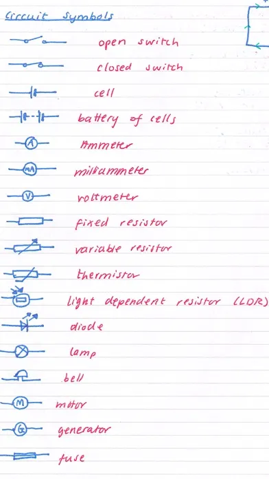 Ảnh chụp màn hình của Pocket Notes - GCSE Science