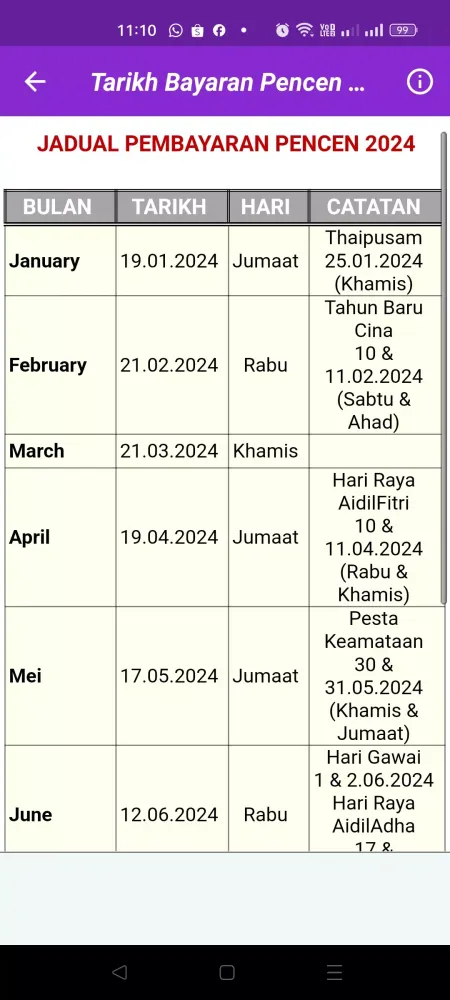 Kalendar Kuda 2025 - MALAYSIA應用截圖