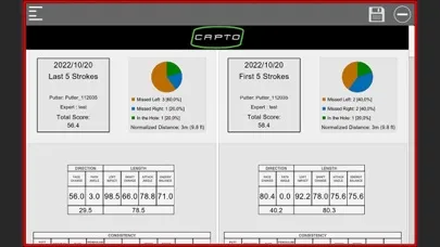 Capto Golf স্ক্রিনশট