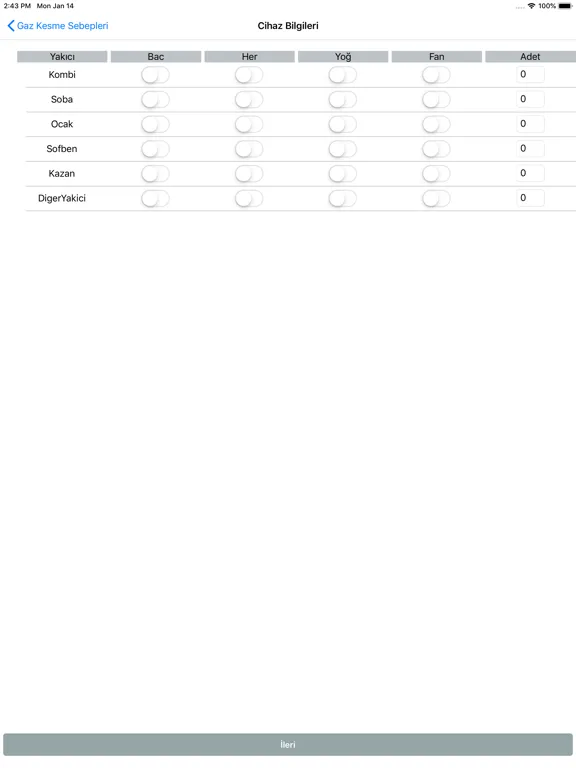 Gasline 7/24 iPad 应用截图