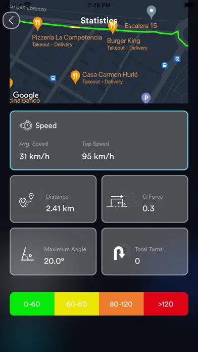 PRO BIKE Sensor Screenshots