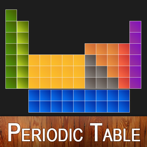 Easy Periodic Table