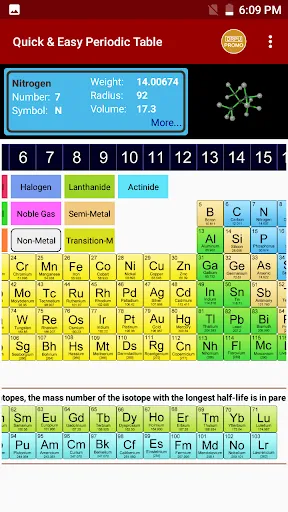 Скриншоты Easy Periodic Table