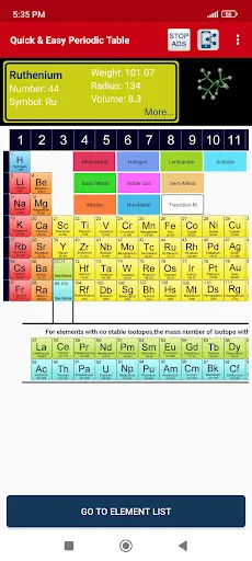 Скриншоты Easy Periodic Table