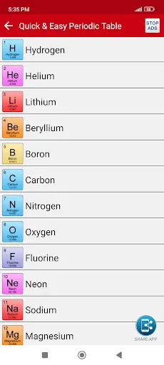 Скриншоты Easy Periodic Table