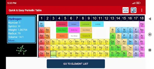 Скриншоты Easy Periodic Table