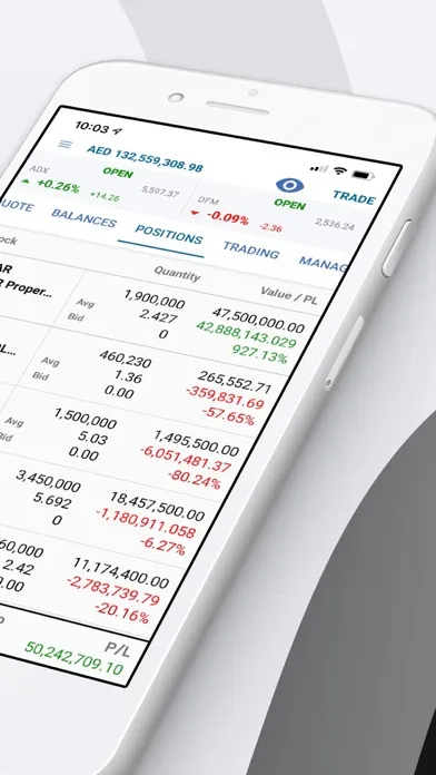 FHS Mobile Trading スクリーンショット