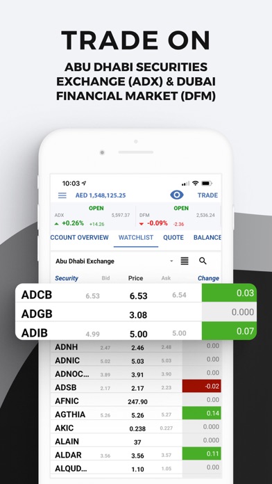 FHS Mobile Trading應用截圖