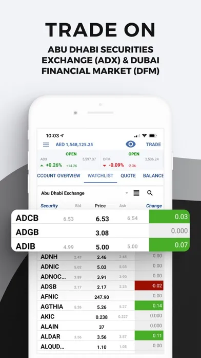 FHS Mobile Trading スクリーンショット