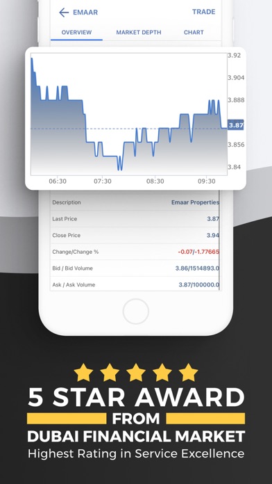 FHS Mobile Trading應用截圖