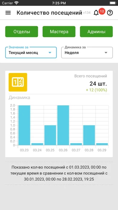 ПрофСалон Бизнес Screenshots