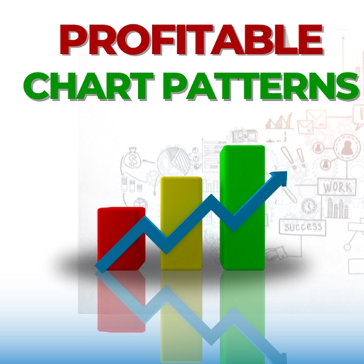 Profitable Chart Patterns