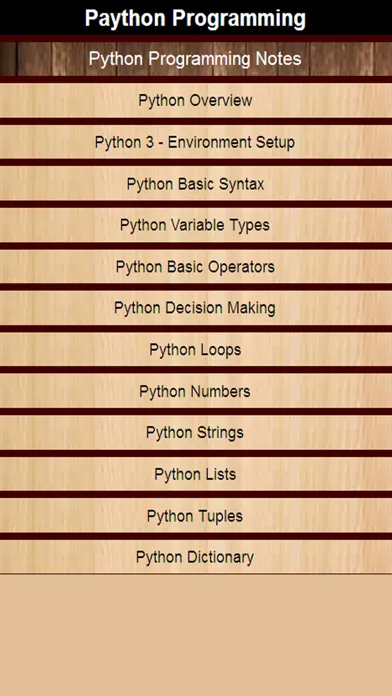Python programming Tutorial Screenshots