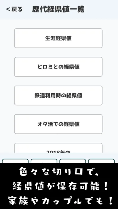 ภาพหน้าจอของ 経県値 -けいけんち- 日本地図に色をつける旅の記録・旅行記