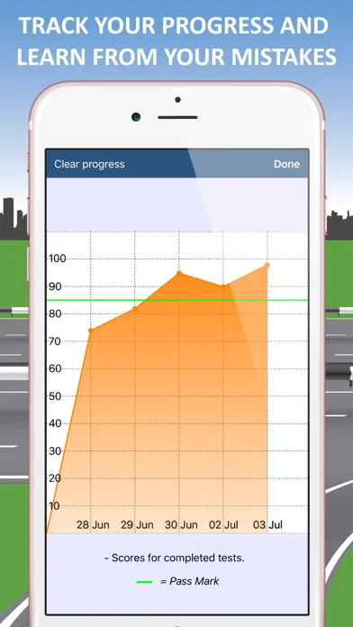 Captures d'écran de HGV & LGV Theory Test Kit 2024