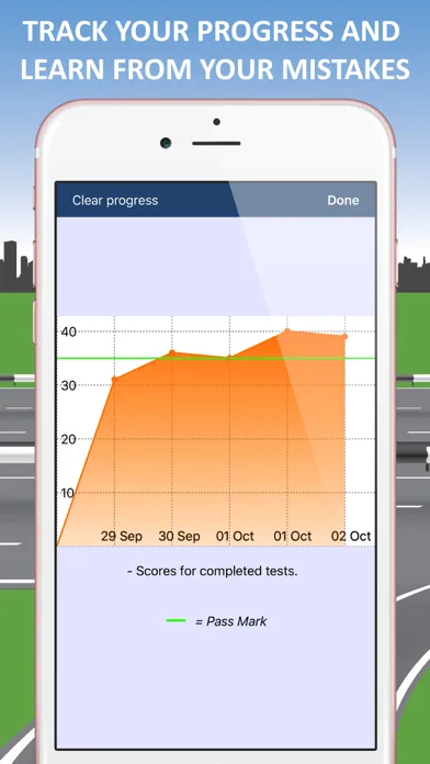 Driver Theory Test Ireland Ekran Görüntüleri