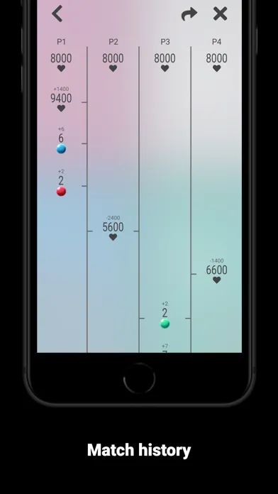 Quantum - LP Counter for Yugi Screenshots