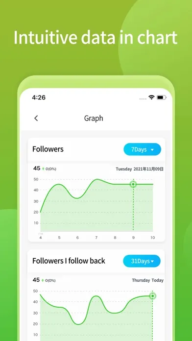 Captures d'écran de Repost&Follower for Instagram
