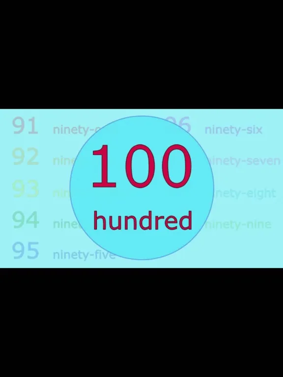 Kids Learn Number Count To 80 iPad  Screenshots