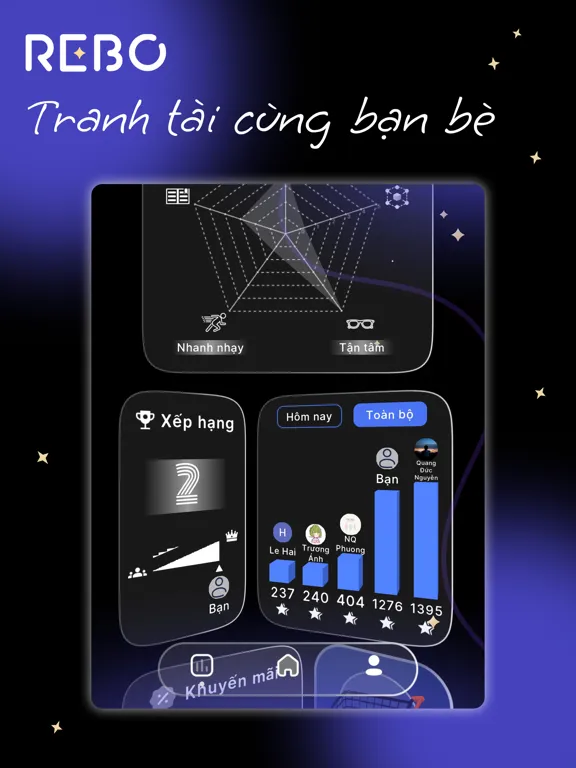Ảnh chụp màn hình của Rebo Hóa học 3D & AR iPad 