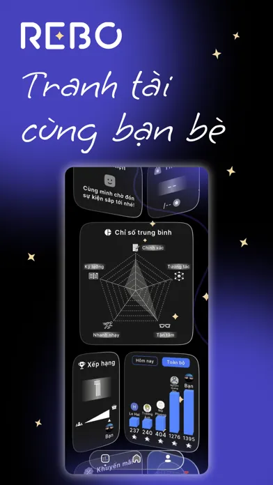 Ảnh chụp màn hình của Rebo Hóa học 3D & AR
