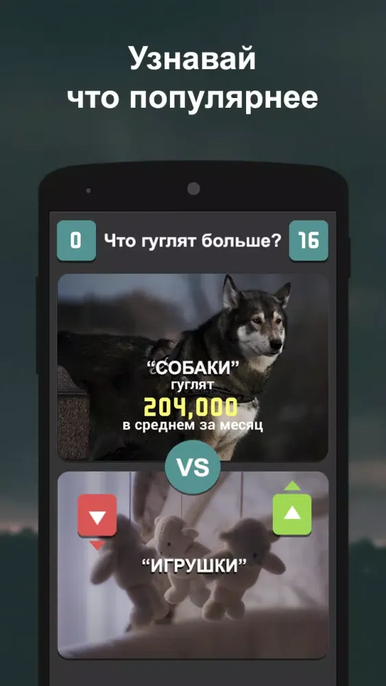 Скриншоты Что гуглят больше?