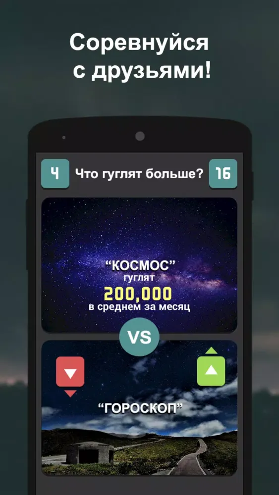 Скриншоты Что гуглят больше?