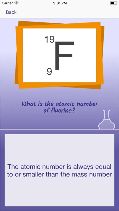 R2R: GCSE Chemistry Ekran Görüntüleri