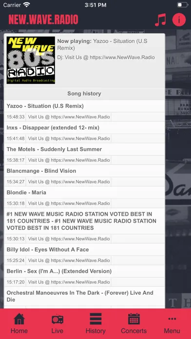 تصاویر New Wave 80's Music Radio