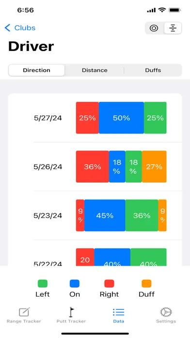 Driving Range Tracker سکرین شاٹس