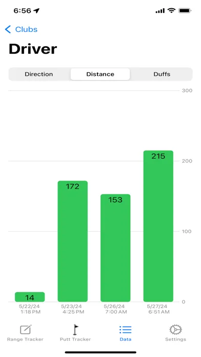 Driving Range Tracker سکرین شاٹس