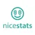 Nicestats: Nicehash