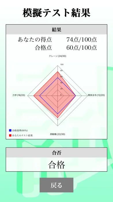 クレーン・デリック運転士試験 「30日合格プログラム」應用截圖