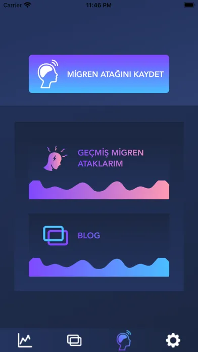Migren Takibim Ekran Görüntüleri
