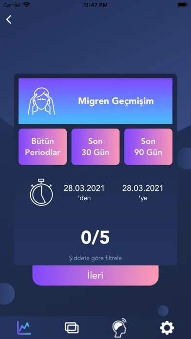 Migren Takibim Ekran Görüntüleri