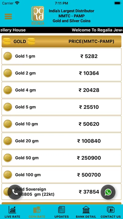 تصاویر Regalia Bullion