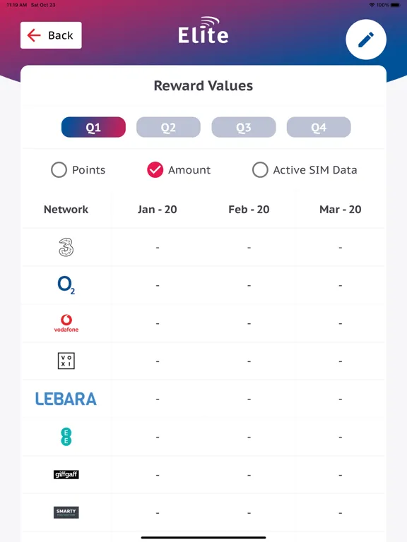Elite Extra Rewards iPad 应用截图