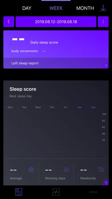 Ảnh chụp màn hình của RMSleep