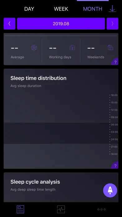 Ảnh chụp màn hình của RMSleep