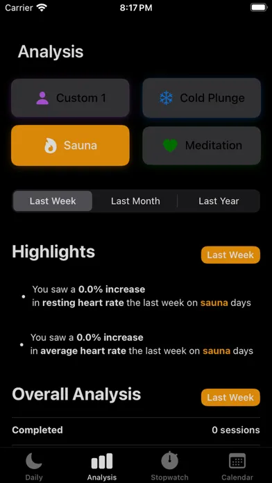 تصاویر CryoZest - Sauna & Cold Plunge
