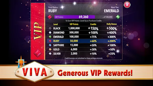Viva Slots Vegas: Casino Slots سکرین شاٹس