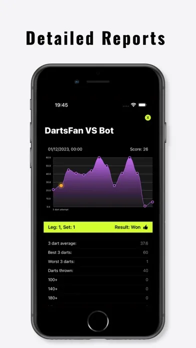 Dart Bot স্ক্রিনশট