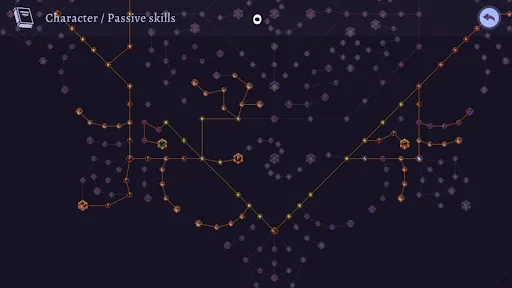 Darkrise - Pixel Action RPG Screenshots