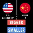 Higher or Lower : Country Area